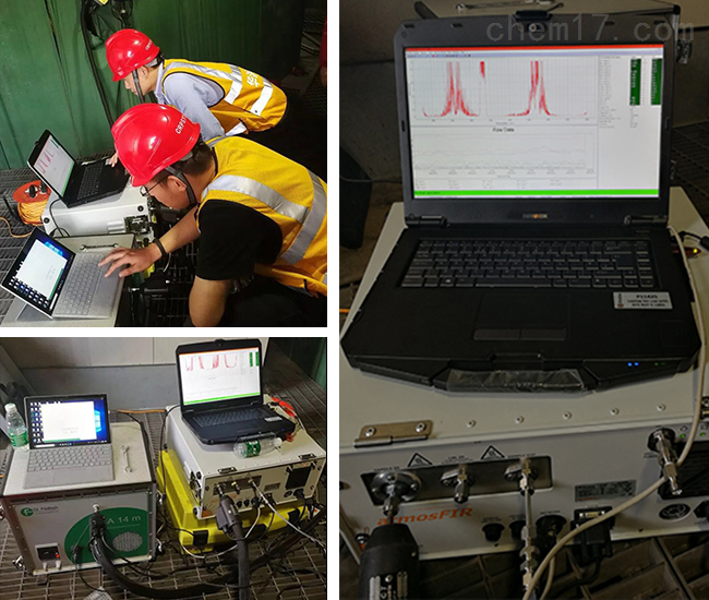便攜式高溫紅外煙氣分析儀現場測試