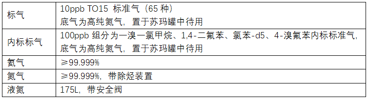 標氣01.png