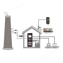 Ontech700環境空氣揮發性有機物在線監測系統