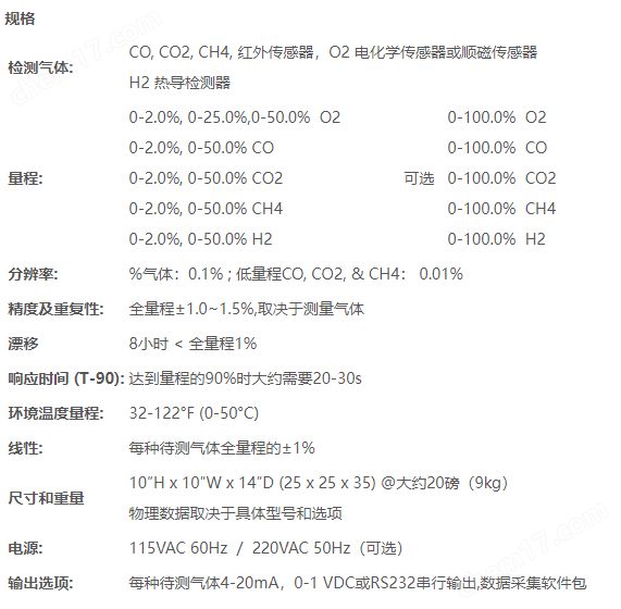 100氣體表.png